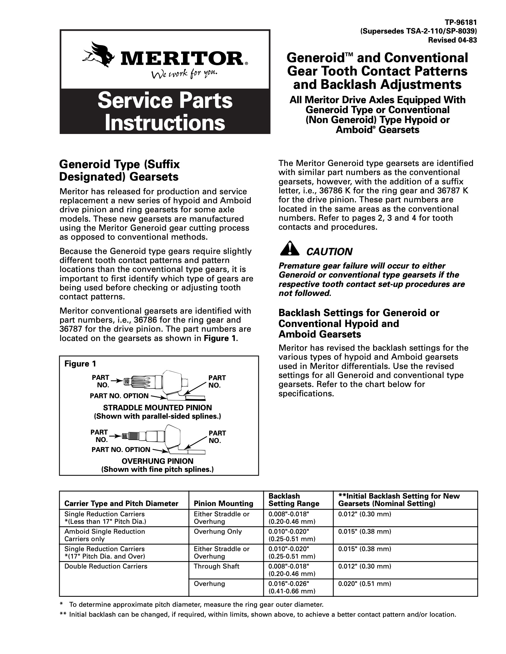 Meritor Generoid and Conventional Gear Tooth Contact Patterns and ...